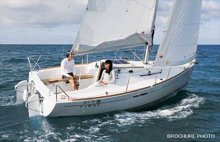 Croatia, Split. Micro Sailboat Charter in Croatia